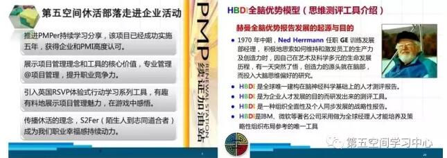 全脑优势模型实践应用工坊-走进耐克