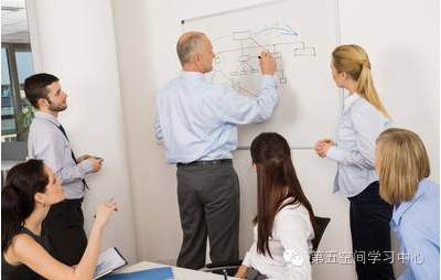 【PMP®考点解析】项目管理变更委员会