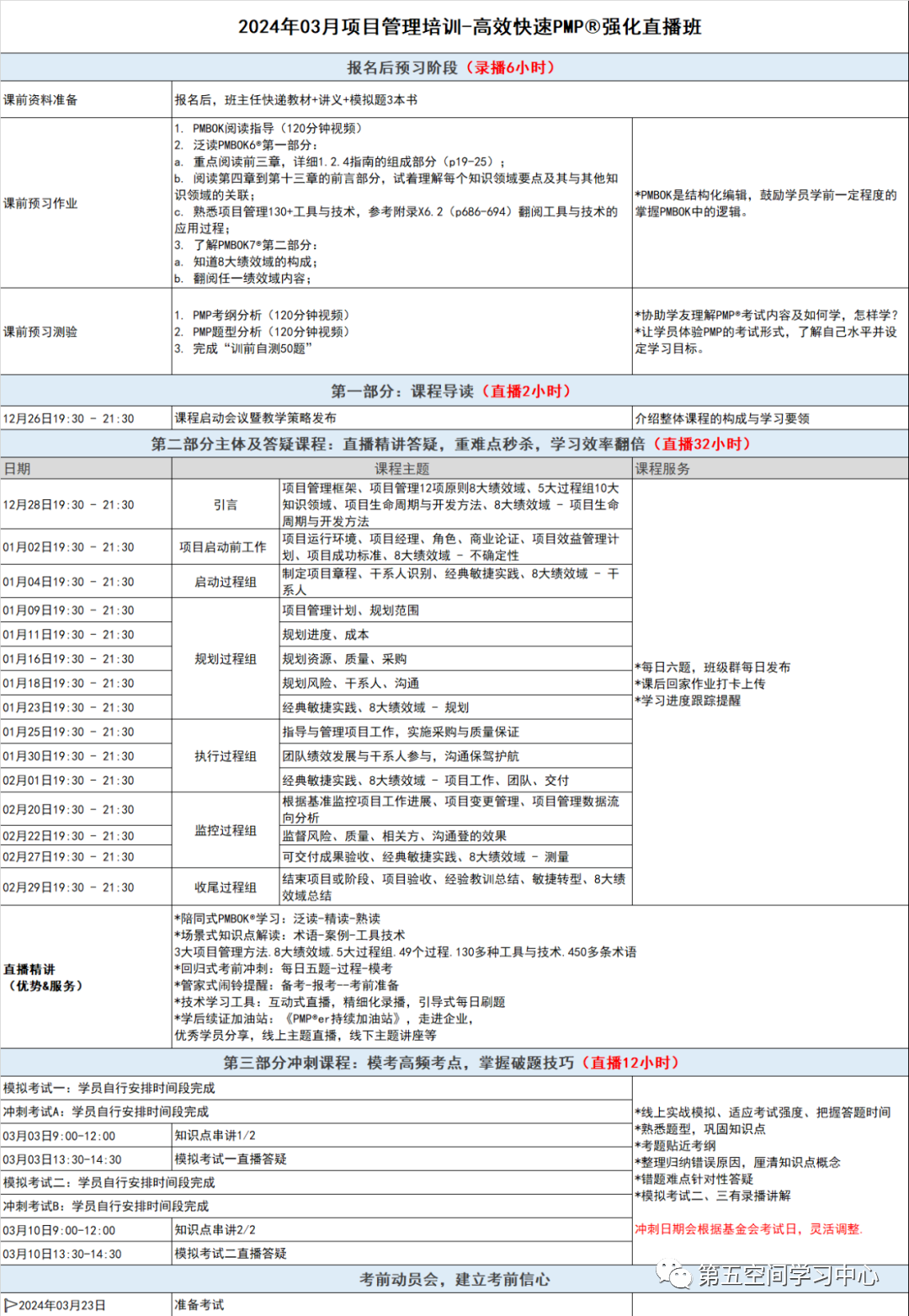 关于2024年度PMI认证考试计划的通知