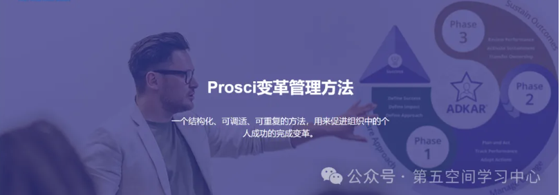 Prosci®变革管理从业人员认证课程